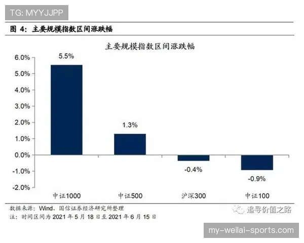 巴拉克与埃弗拉中场推进风格分化：单点组织与边路联动的路径差异