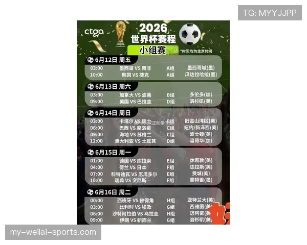 2026世界杯最新小组筛选规则