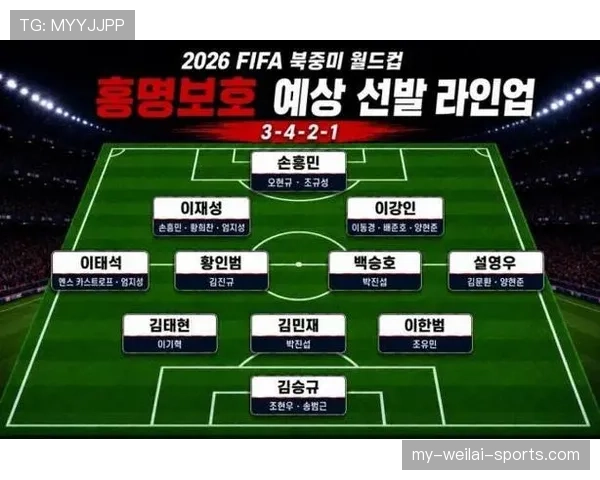 韩国队2026世界杯主力阵容预测 孙兴慜领衔太极虎能否突破历史最佳战绩 韩国队2026世界杯主力阵容预测 孙兴慜领衔太极虎能否突破历史最佳战绩